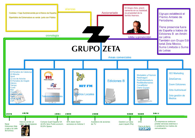 http://2.bp.blogspot.com/-bmvA9QJxcVE/Tunl7WSzPdI/AAAAAAAAALw/wTLhjqFCbQg/s640/ZETA.jpg